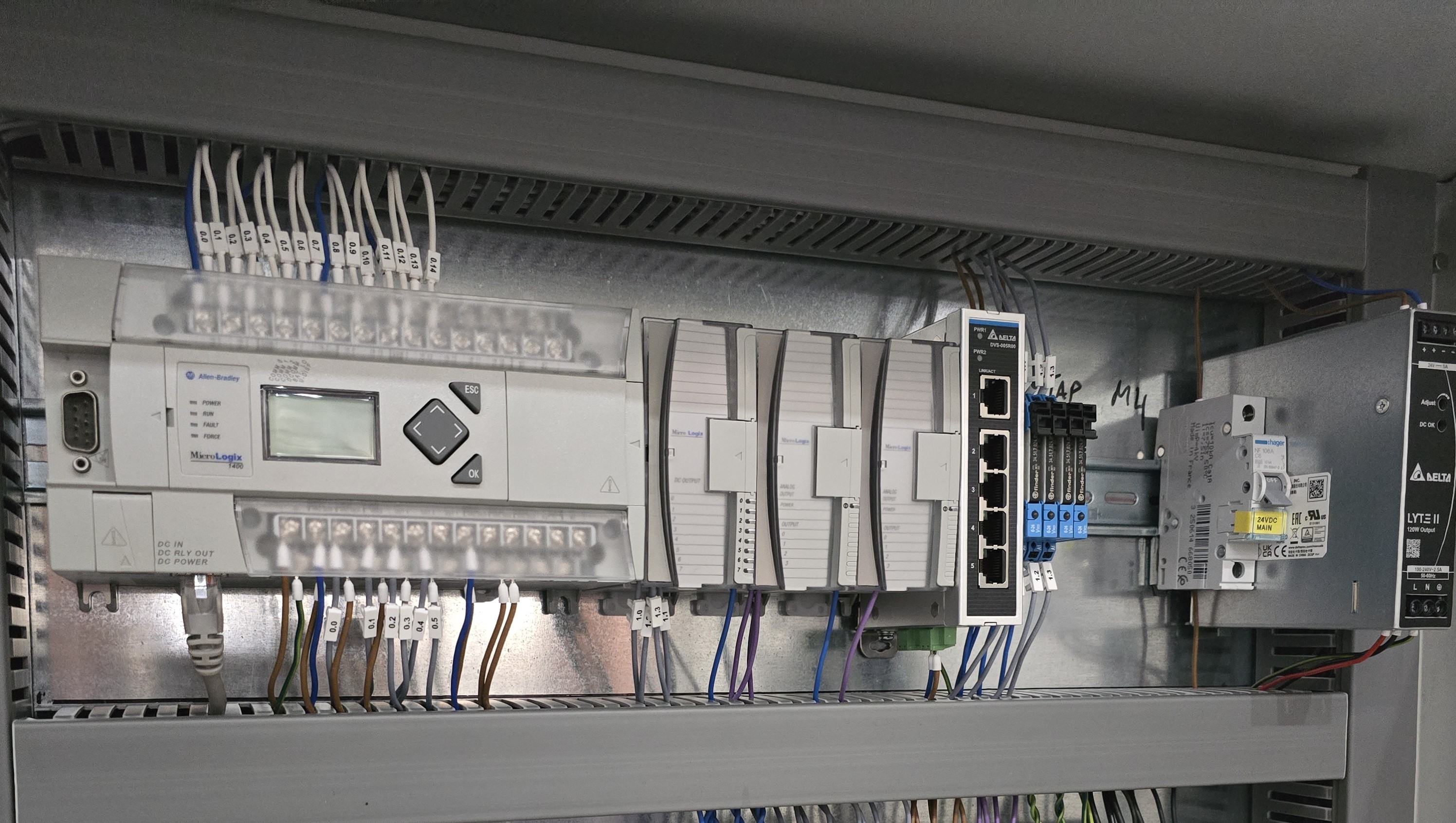 Electrical panel Layout